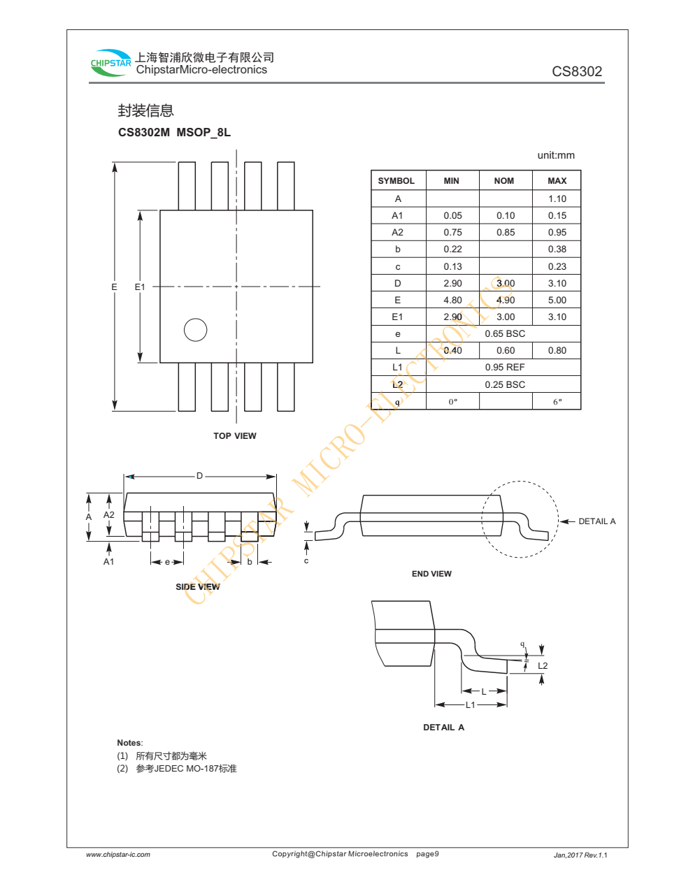 CS8302是一款高效率,超低EM30w单声道D类频放大器