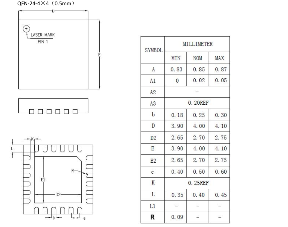 FM6565QB分类13