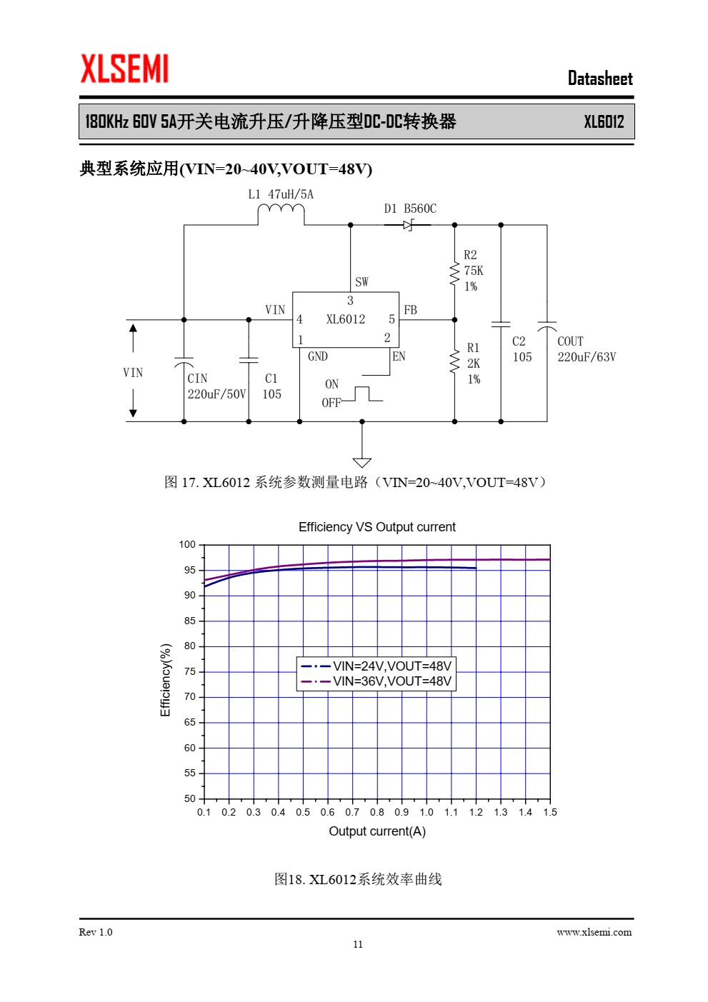 XL6012是一款专为升压、升降压设计的单片集成电路，可工作在DC5V到40V输 入电压范围，低纹波，内置功率MOS