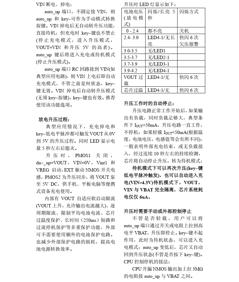 TP5600 移动电源专用 5 合 1 集成电路