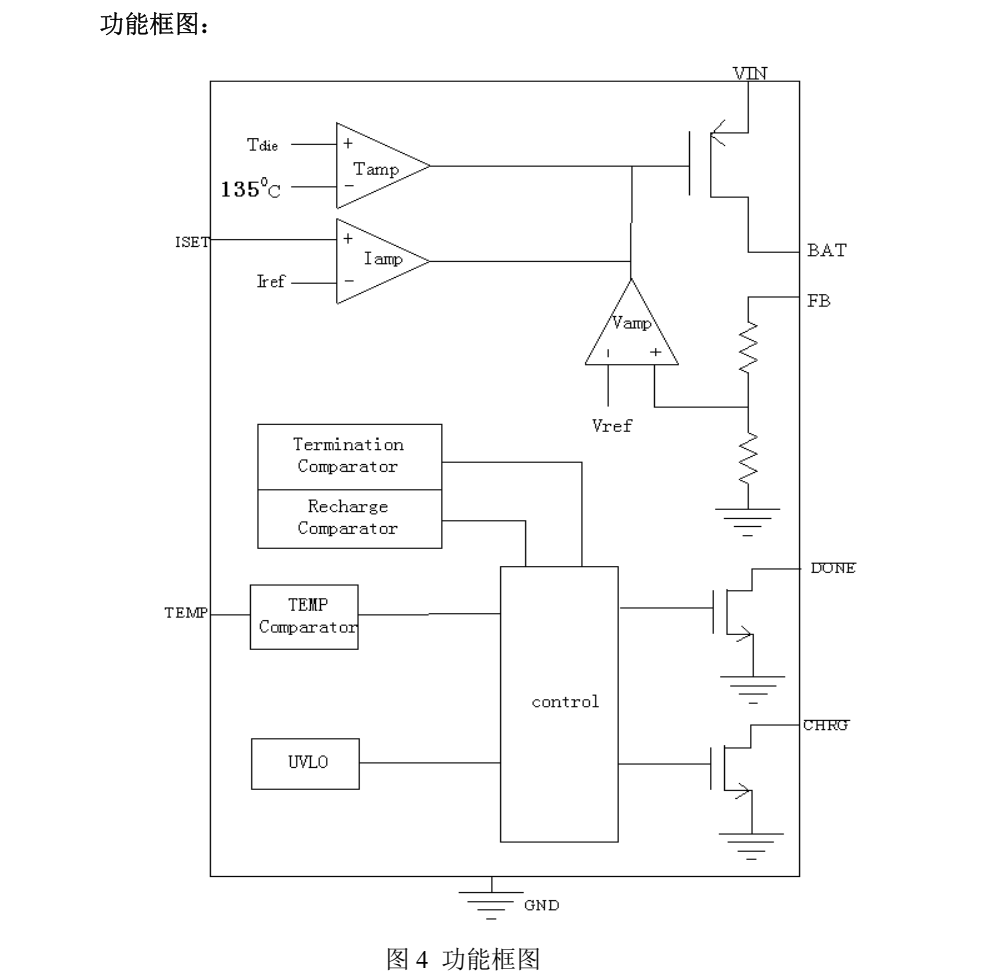 磷酸铁锂电池充电管理芯片CN3059