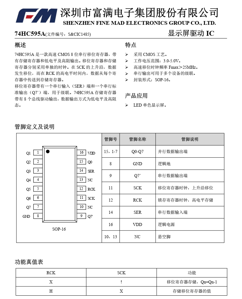 74HC595A分类20