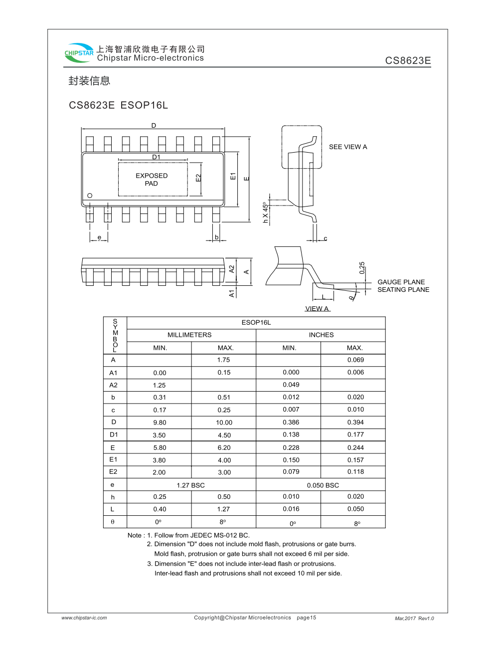 CS8623E是一款35W单声道高效D类音频功率放大电路