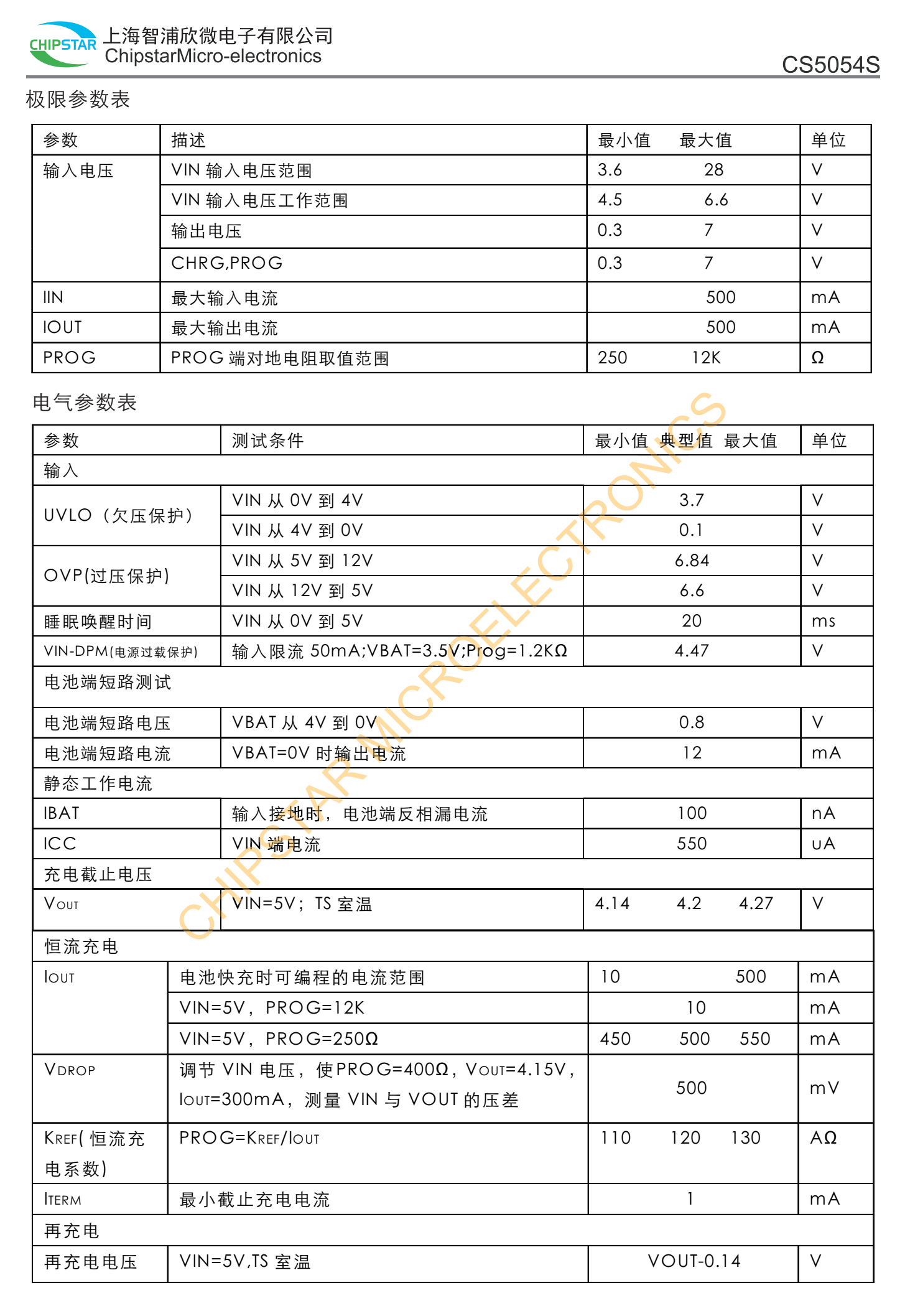 CS5054S是面向空间觉限的使携应用的高度集成锂离和锂聚合物线性充电器器件