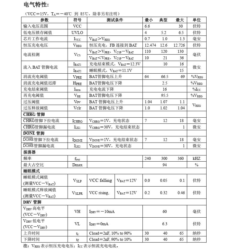锂电池充电芯片CN3763