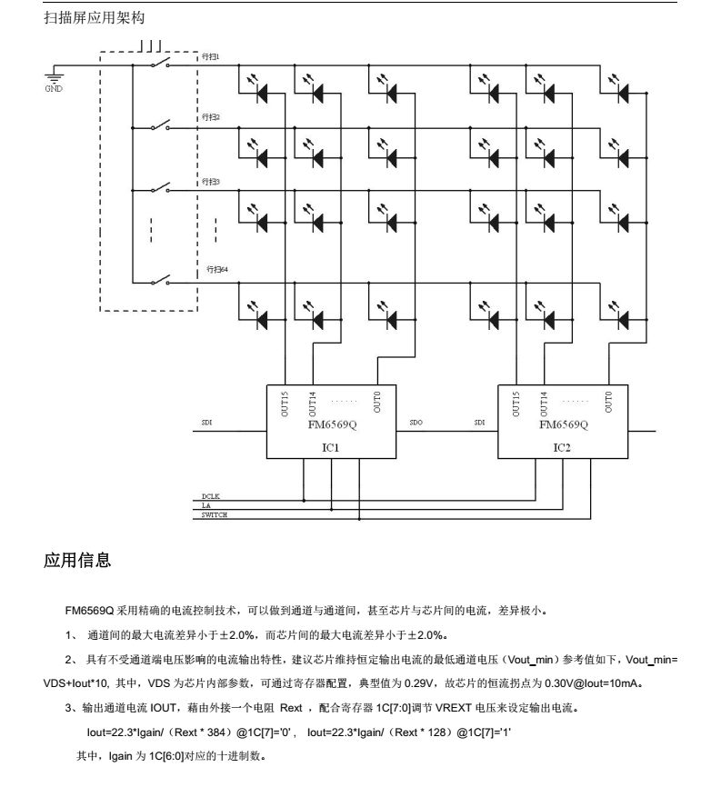 FM6569Q分类13