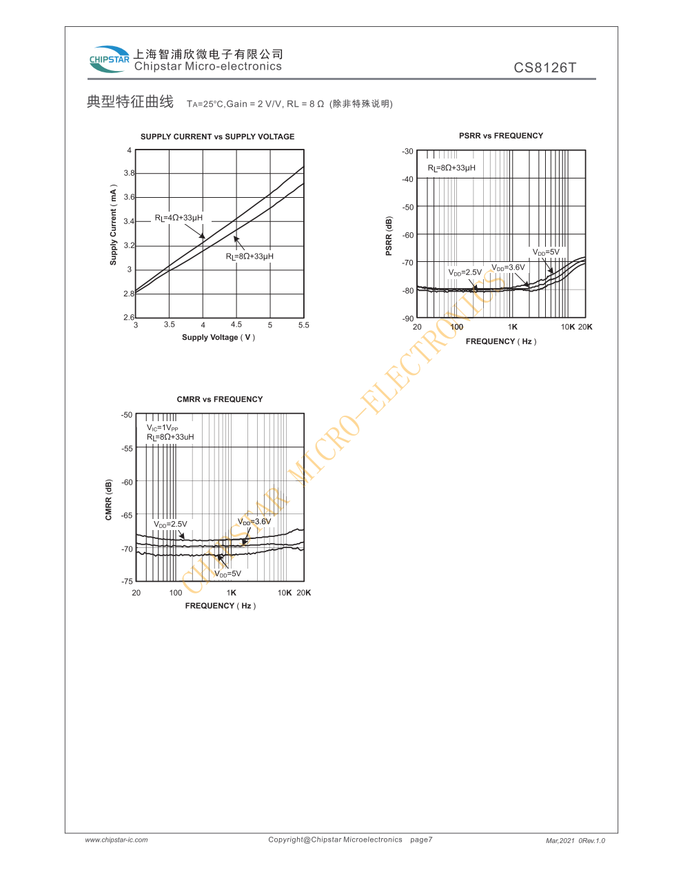 CS8126T是一款高效率,超低EM,3.1W单声道D类音频放大器