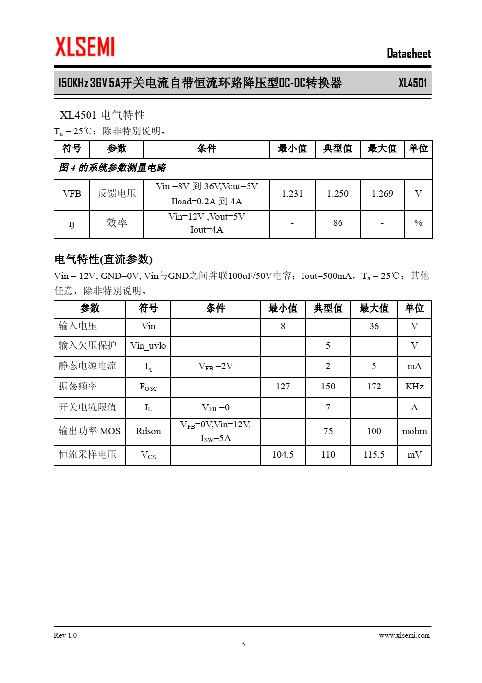 XL4501是一款高效降压型DC-DC转换 器，可工作在DC8V到36V输入电压范围， 低纹波，内置功率MOS