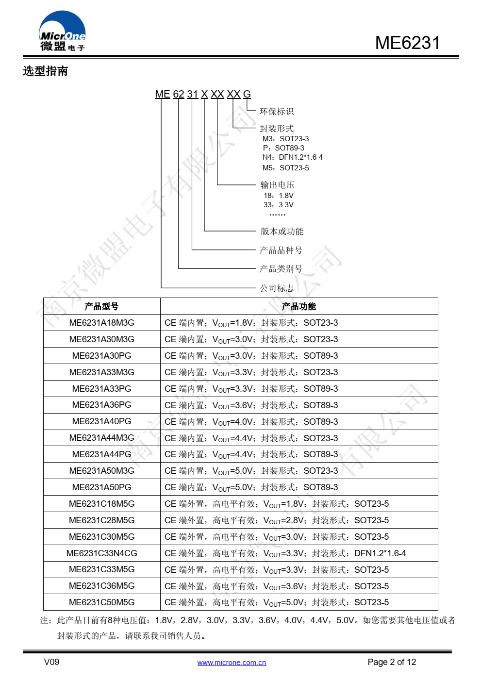 ME6231 系列是以 CMOS 工艺制造的 18V 耐压、 低功耗、 高 PSRR，高精度低压差线性稳压器