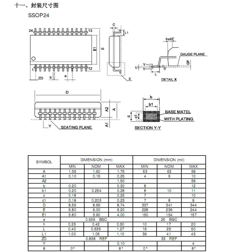 TC5020AA分类13