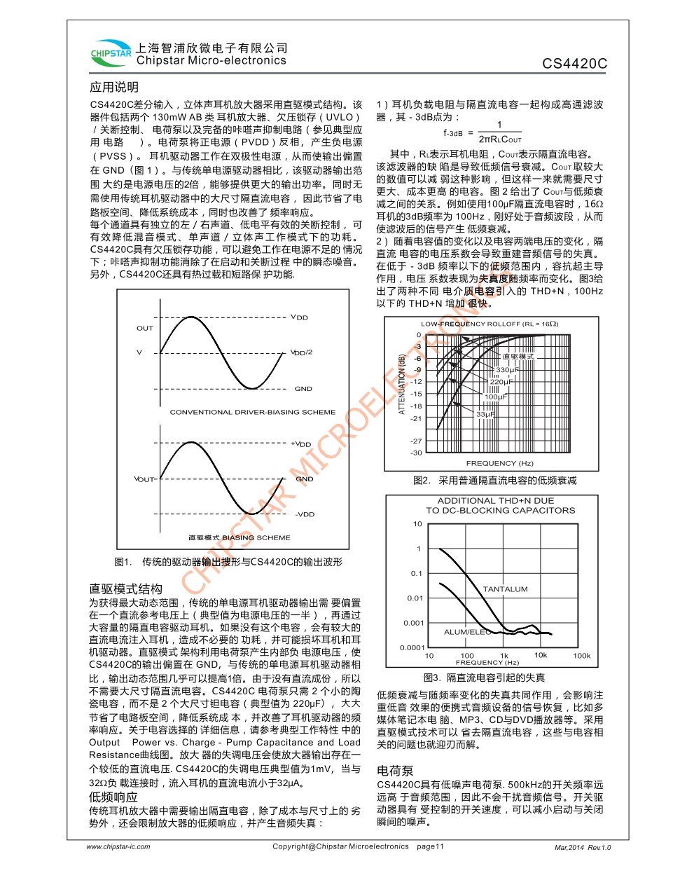 CS4420C差分输入立体声耳机驱动器专为电路板空间与限的便携设备而设计