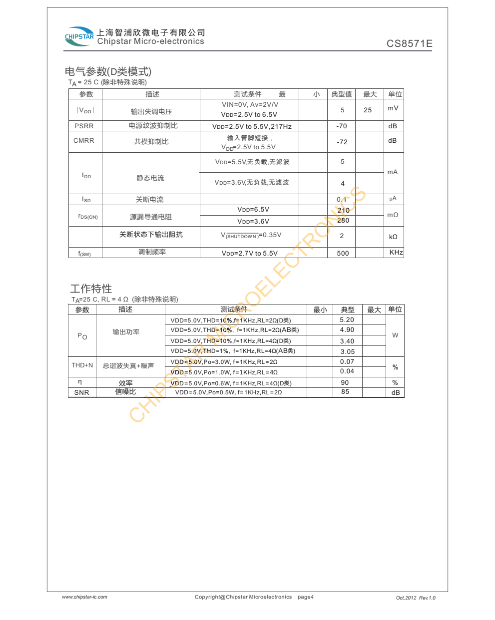 CS8571E是一款FM无干扰、AB类功放D类功放两种模式可切换的5.5W单声道音频放大器