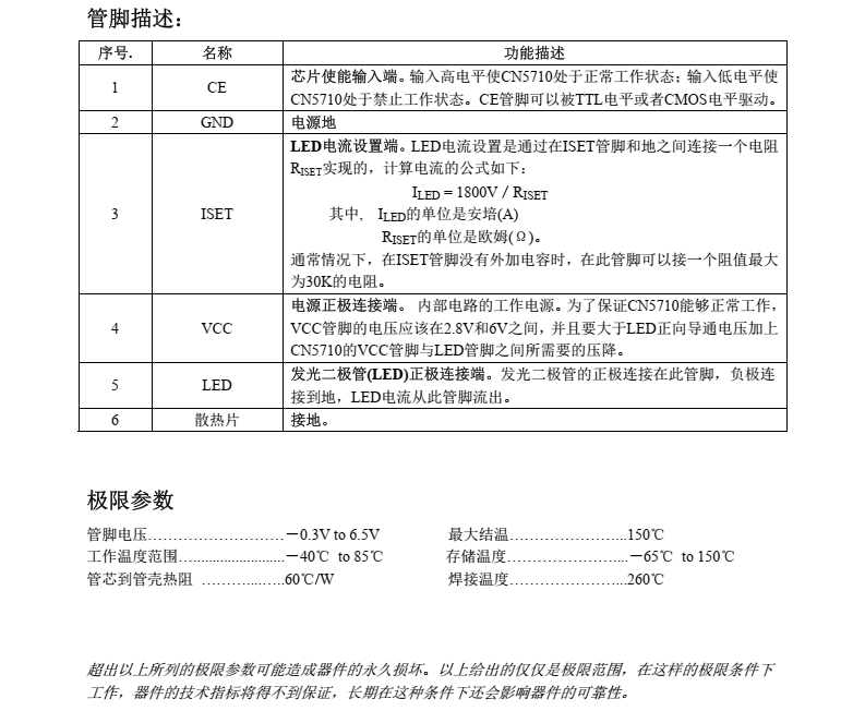 LED驱动芯片CN5710