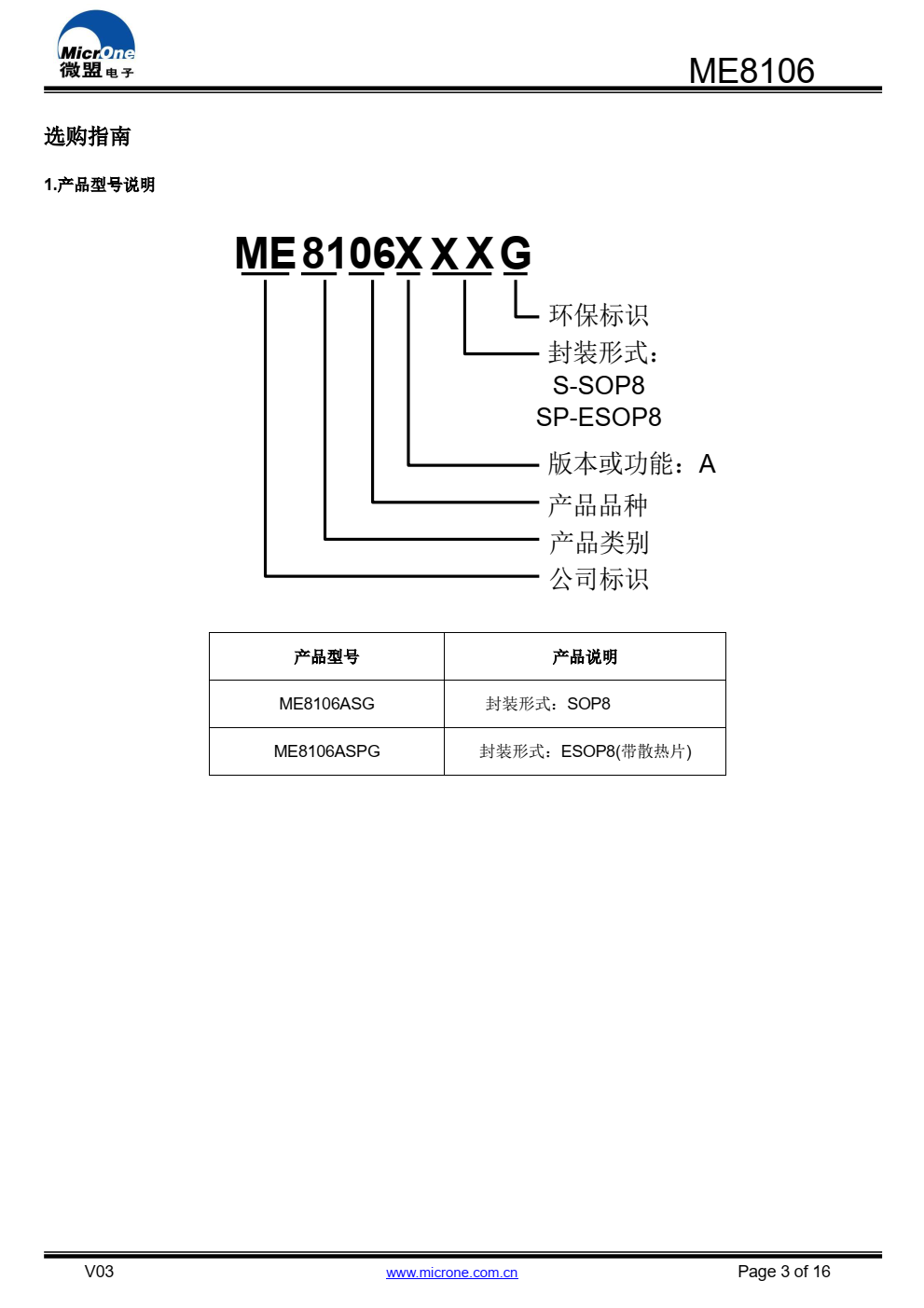 ME8106高性能电流模式PWM控制器，专为高性价比DC/DC 转换器设计