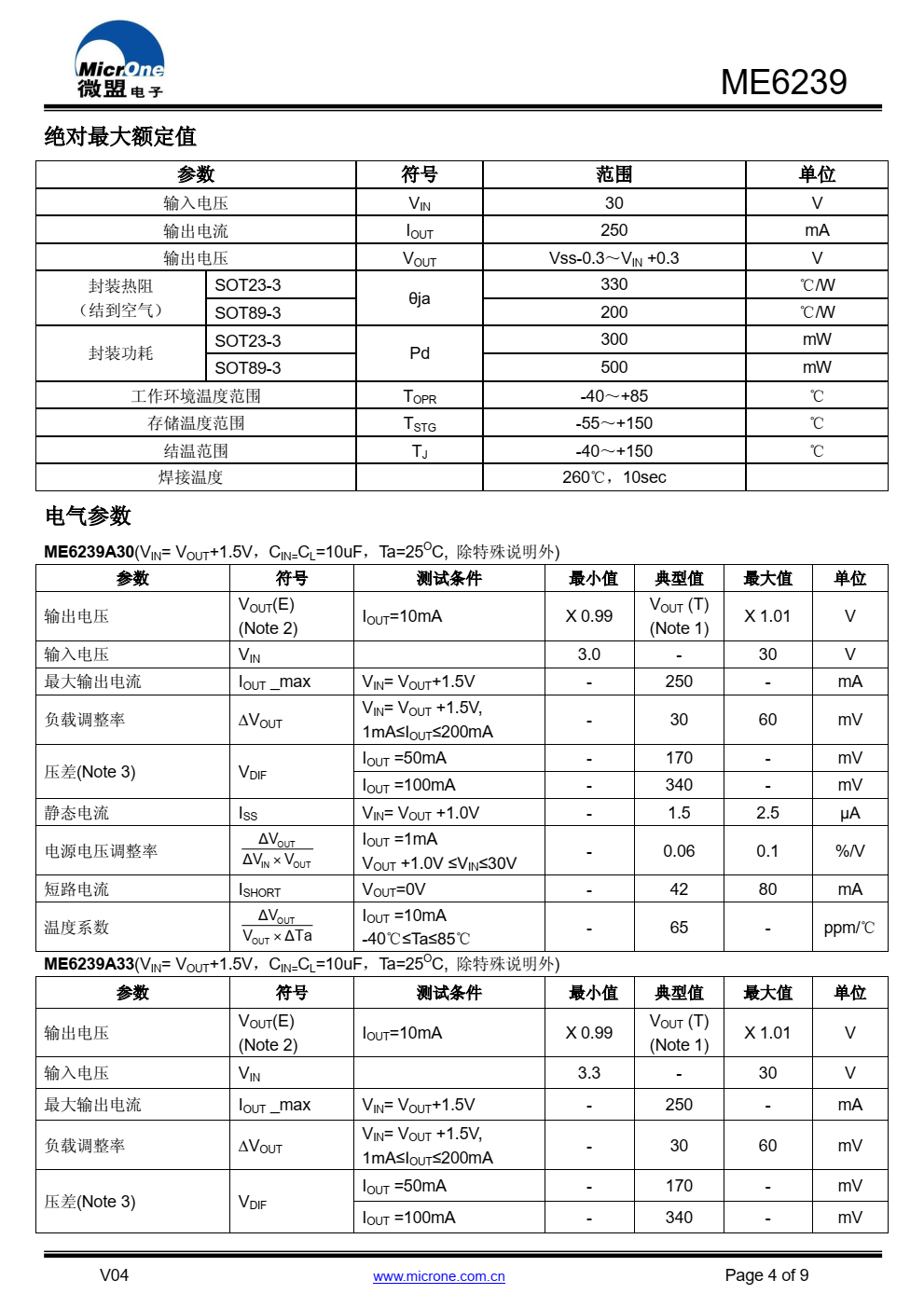 ME6239 是一款采用 CMOS 工艺制作的低压差、 低功耗线性稳压器，内置基准电路、误差放大器以及 反馈电阻网络