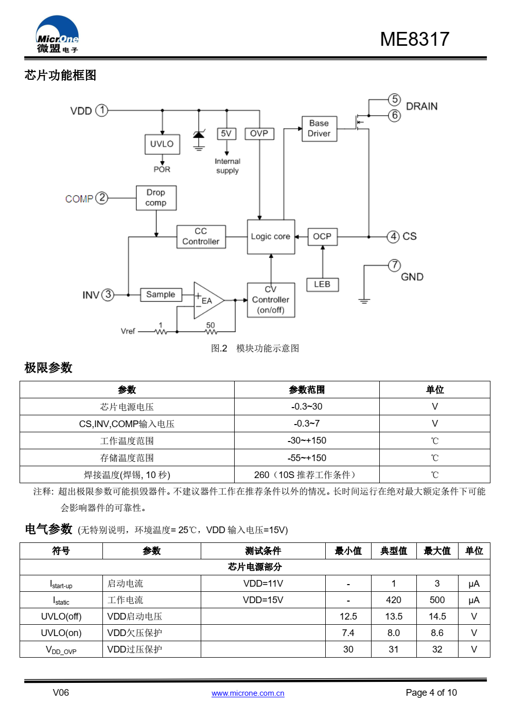 ME8317 是一款高精度离线式原边反馈控制器，应用 于小功率 AC/DC 充电器与适配器。