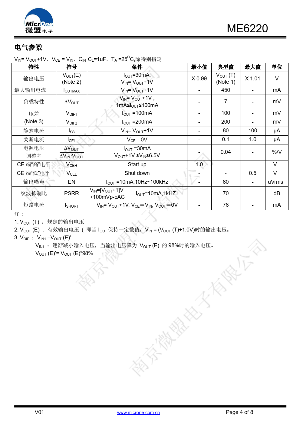 ME6220 系列是以 CMOS 工艺制造的超快速响应、 高精度、 低压差线性稳压器