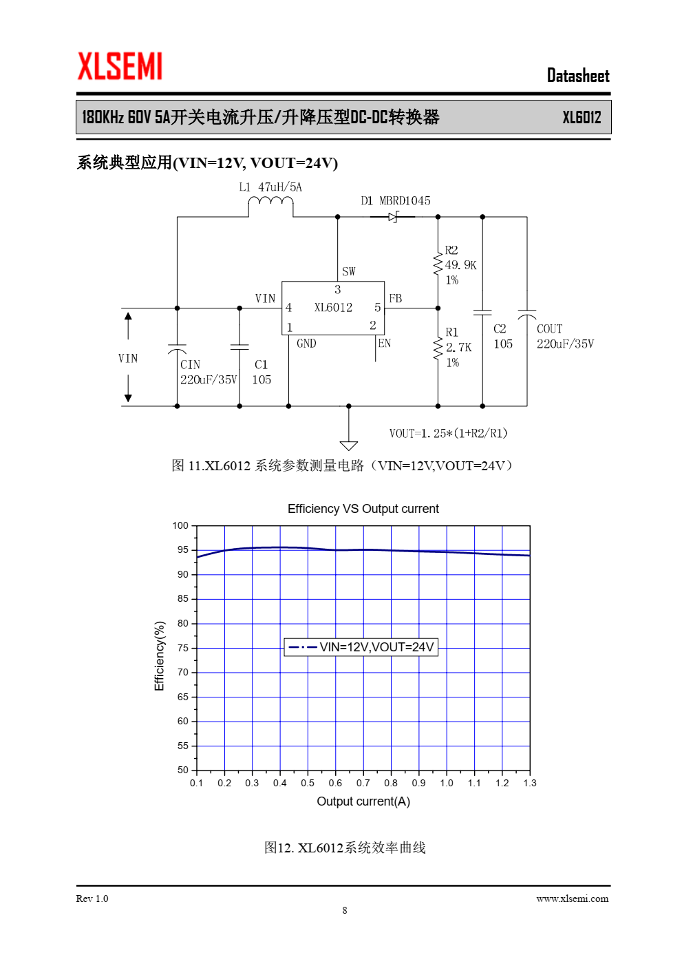 XL6012是一款专为升压、升降压设计的单片集成电路，可工作在DC5V到40V输 入电压范围，低纹波，内置功率MOS