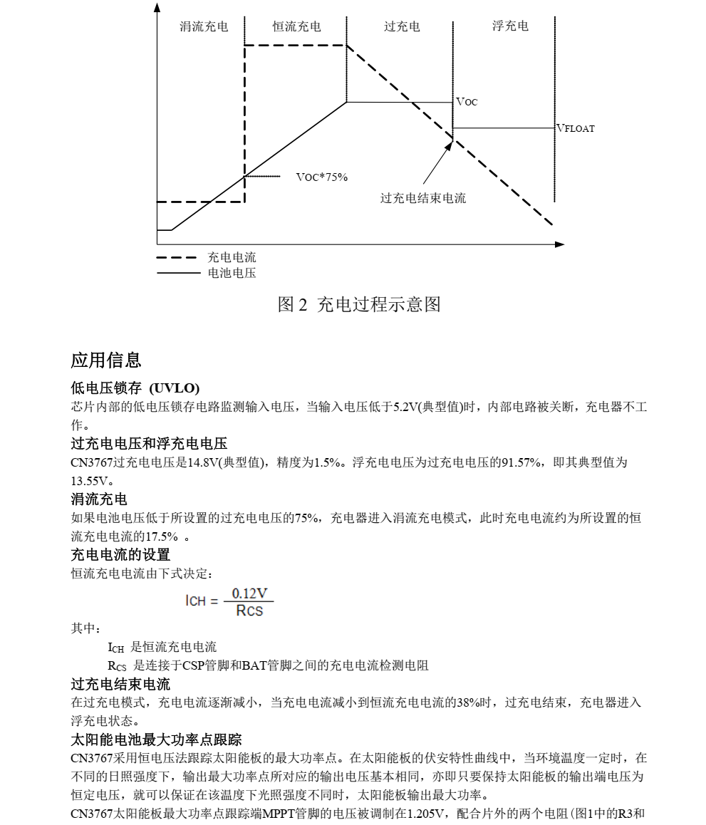 太阳能铅酸电池充电芯片CN3767
