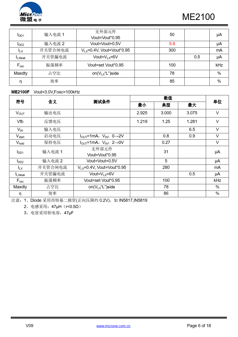ME2100 系列 DC/DC 芯片是采用 CMOS 工艺制造 的低静态电流的 PFM 开关型 DC/DC 升压转换器