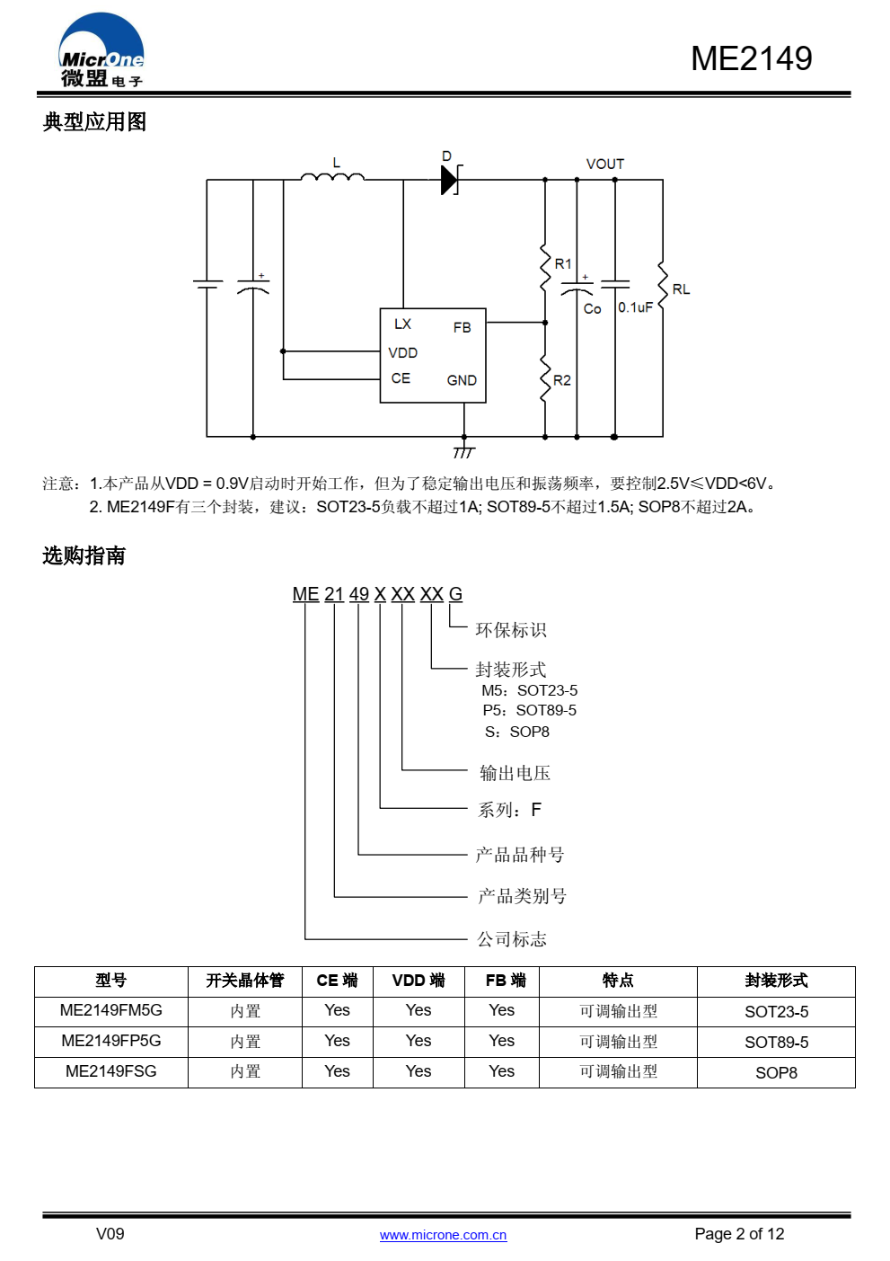 ME2149是一种由基准电压源、振荡电路、误差放大 器、相位补偿电路、 PWM / PFM 切换控制电路等构成的 CMOS 