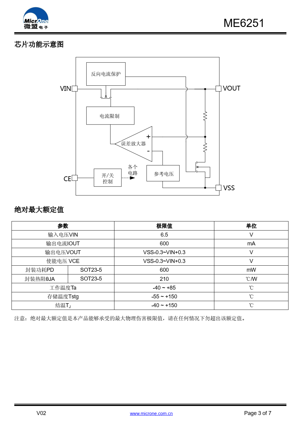 ME6251 是一系列高精度，低功耗 LDO 线性稳压器， 内部集成防止逆流保护功能、短路保护，过流保护等功能