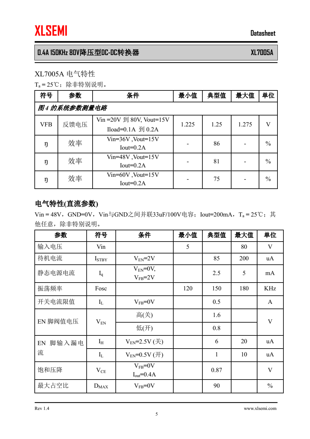 XL7005A是一款高效，高压降压型DC-DC转换器，固定150KHz开关频率