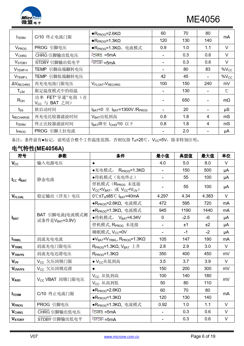 ME4056是一款完整的单节锂离子电池采用恒定电 流/恒定电压线性充电器