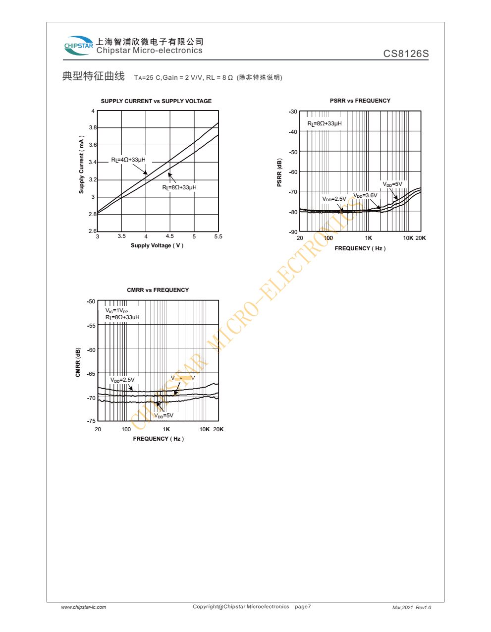 CS8126S是一款高效率,超低EM,3.0W单声道D类音顷放大器。