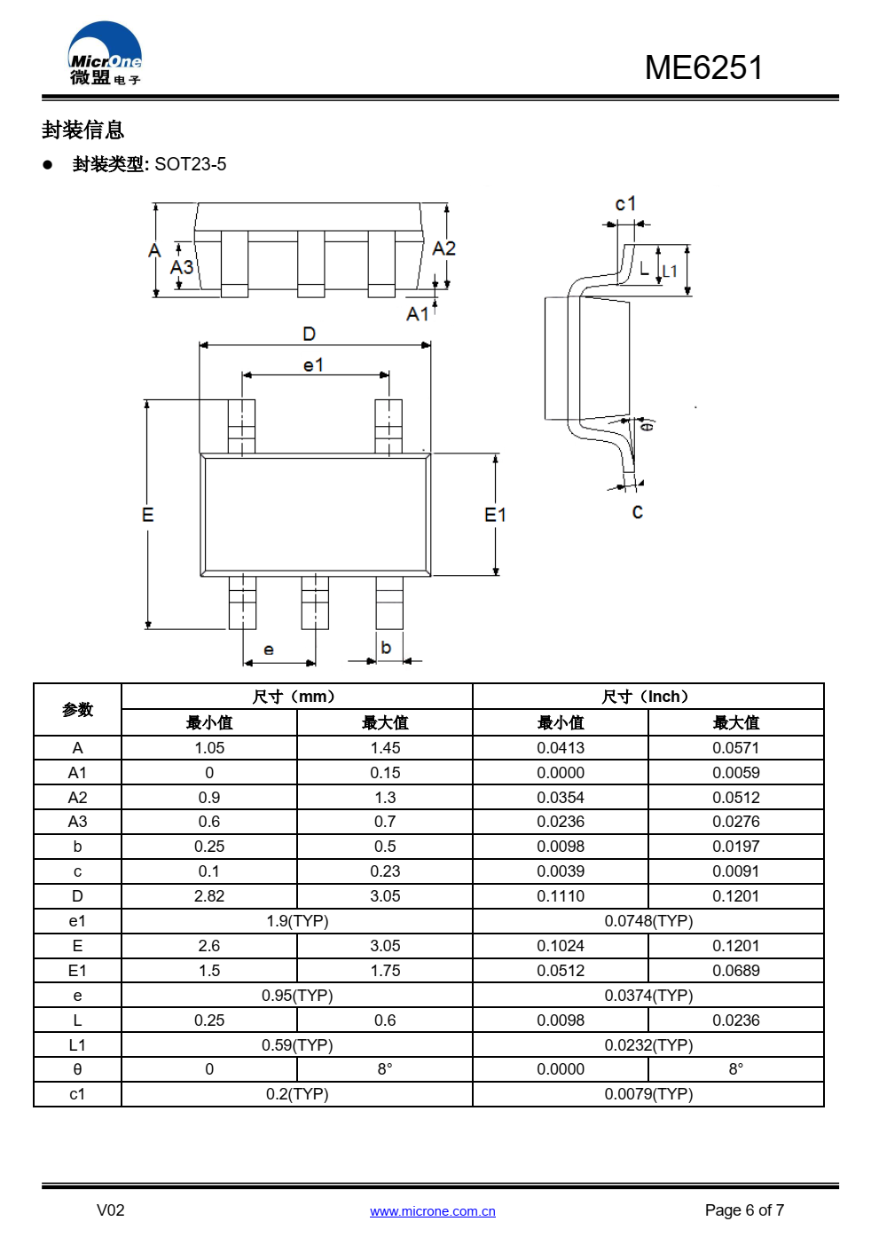 ME6251 是一系列高精度，低功耗 LDO 线性稳压器， 内部集成防止逆流保护功能、短路保护，过流保护等功能