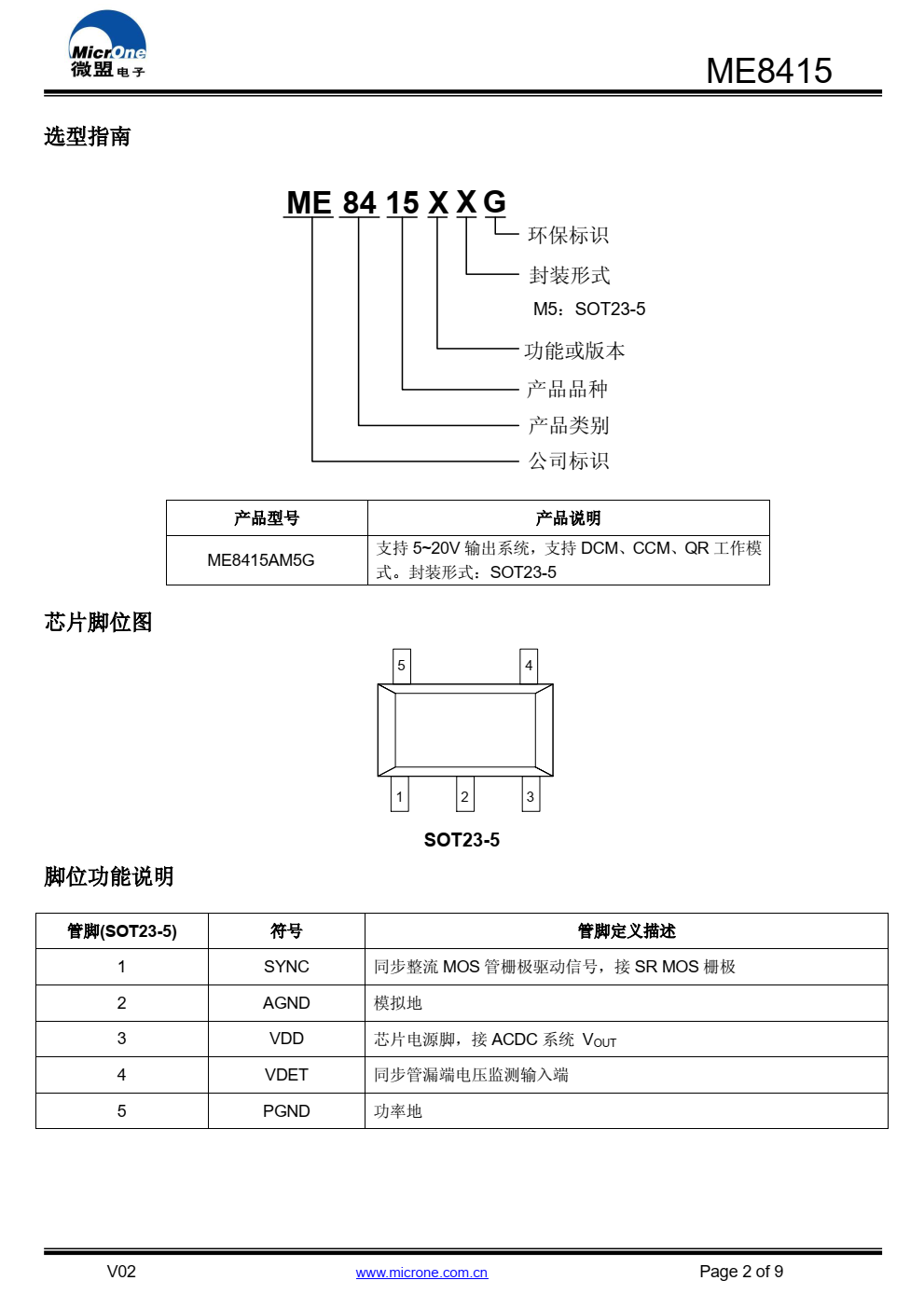 ME8415是一款ACDC次边同步整流控制芯片。芯 片可支持5~20V的工作电压，能兼容CCM、 DCM、 QR 等工作模式