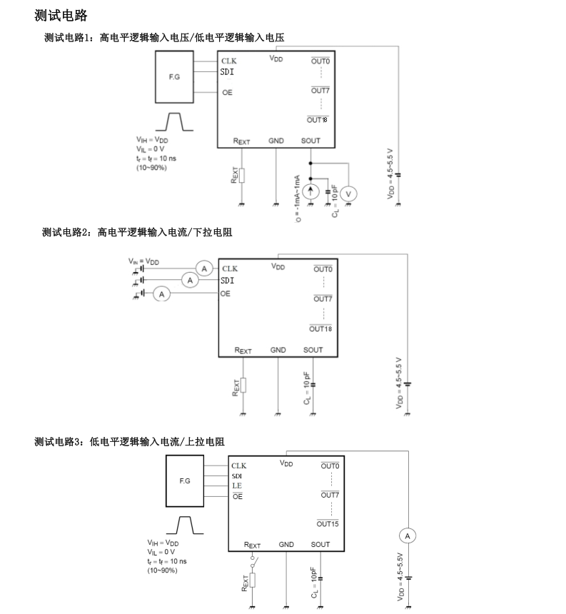 FM6129C8分类13