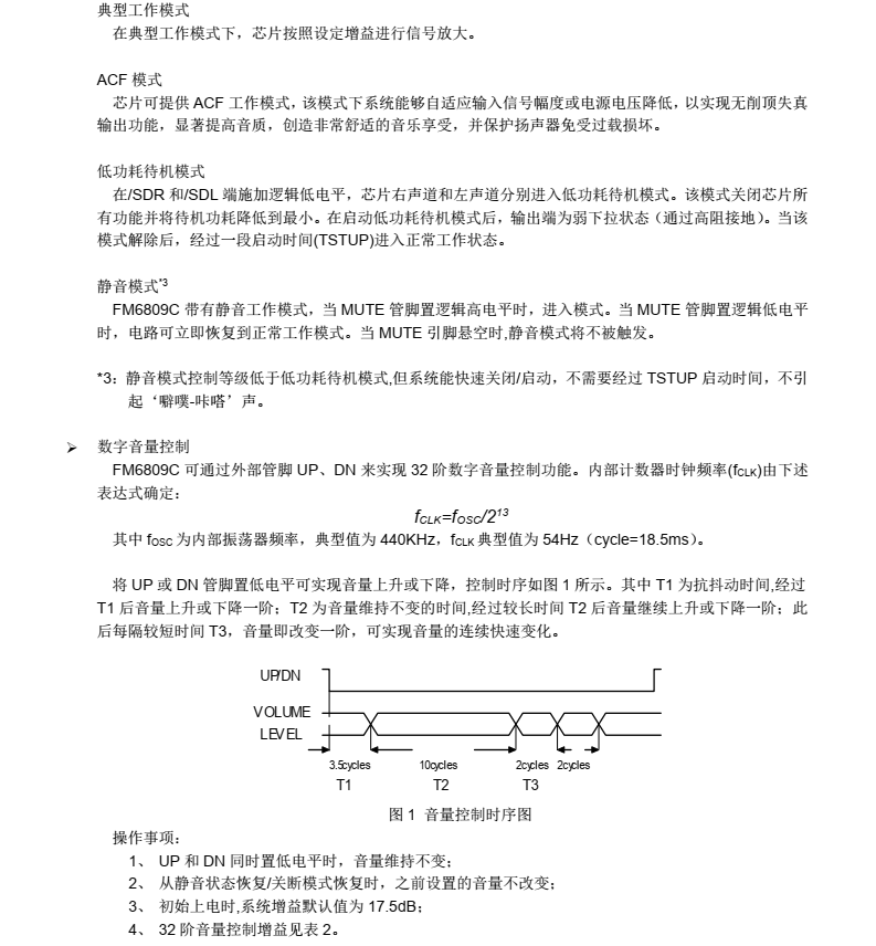 FM6809C分类17
