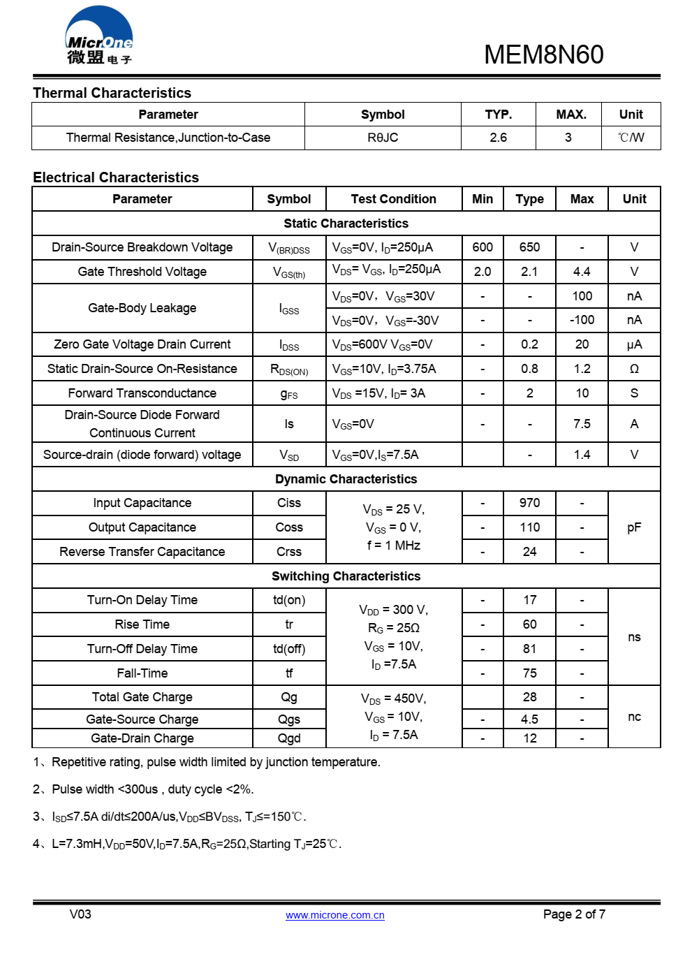 MEM8N60是一种高压大电流p  功率MOSFET，设计为具有更好的特性