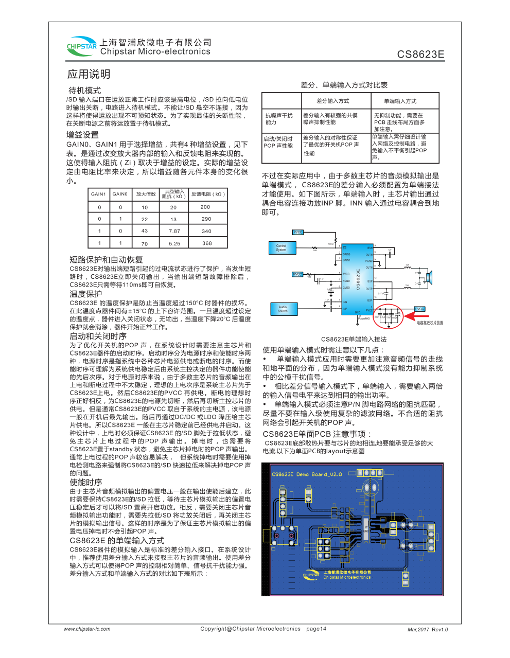 CS8623E是一款35W单声道高效D类音频功率放大电路