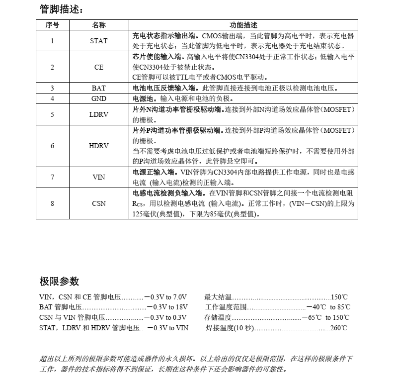 锂电池充电芯片CN3304