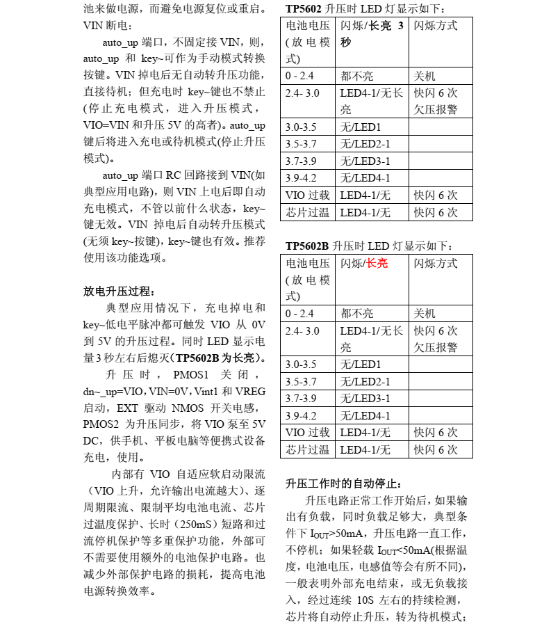 TP5602、 TP5602B 移动电源专用 4 合 1 单片系统