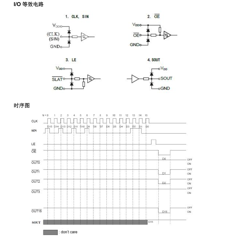 FM6124分类13