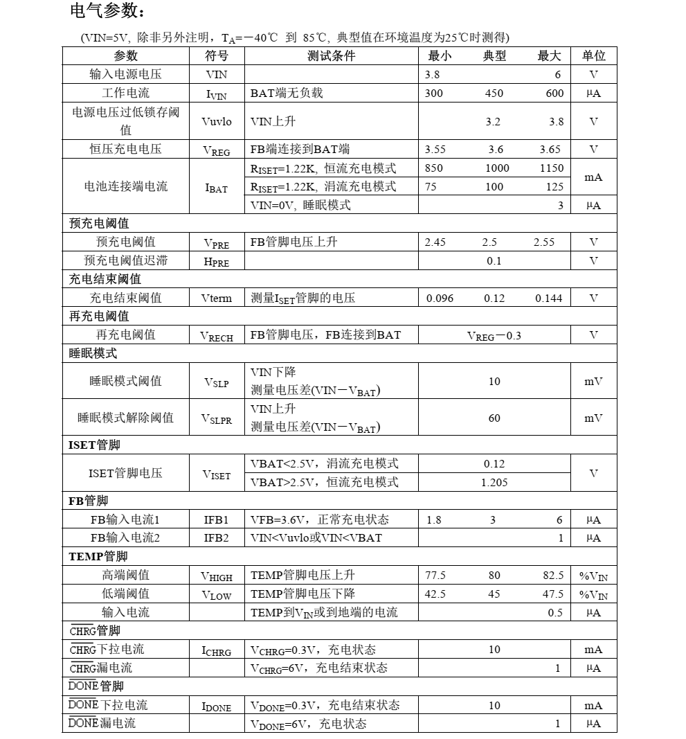 磷酸铁锂电池充电管理芯片CN3059