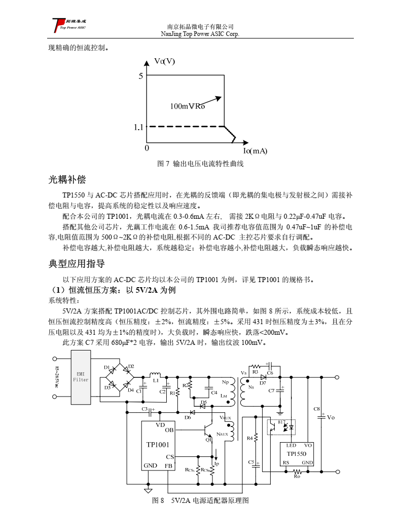 高精度恒压/恒流控制器—TP1550