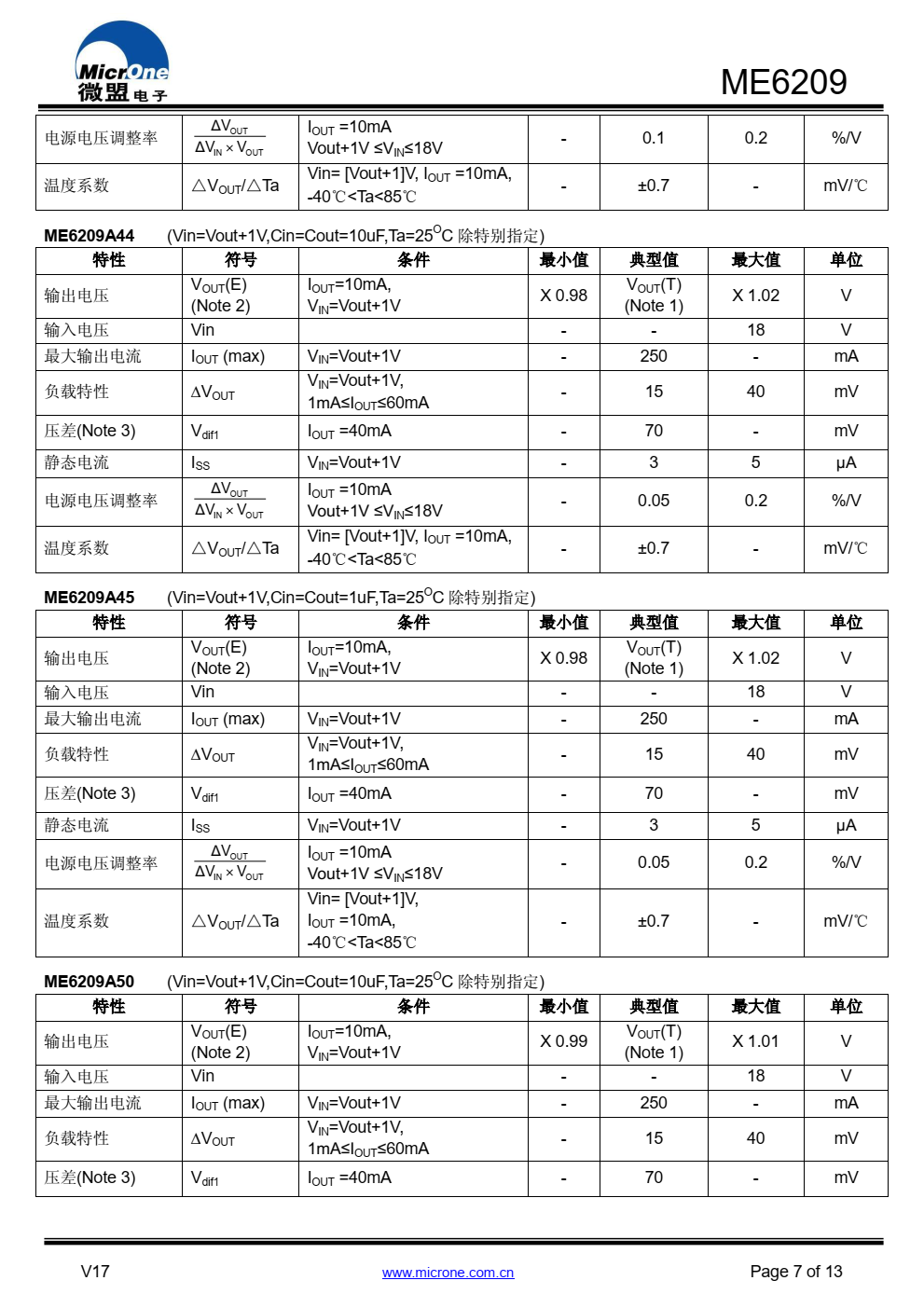 ME6209 系列是高纹波抑制率、低功耗、低压差，具 有过流和短路保护的 CMOS 降压型电压稳压器