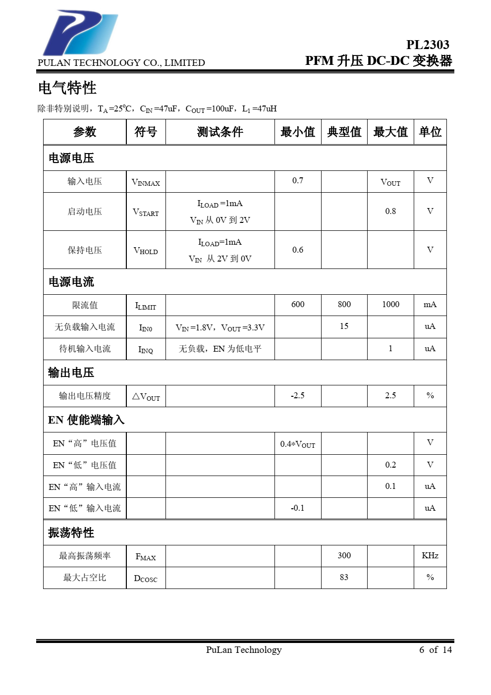 PL2303 系列产品是一种高效率、低 纹波、工作频率高的 PFM 升压 DC-DC 变 换器