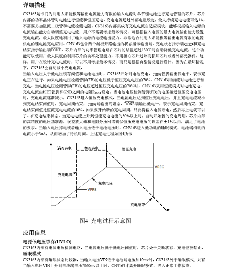 太阳能板锂电池充电芯片CN3163