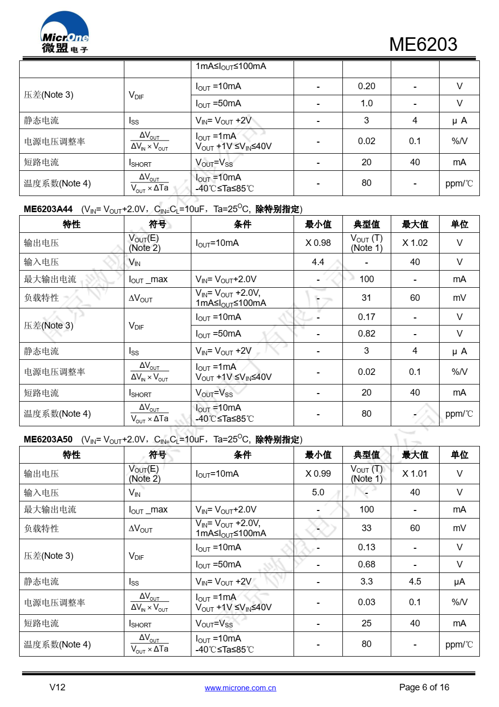 ME6203 系列是以 CMOS 工艺制造的可高电压输入 的线性稳压器