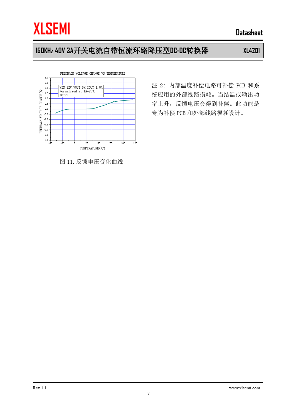 XL4201是一款高效降压型DC-DC转换 器，可工作在DC8V到40V输入电压范围， 低纹波，内置功率MOS