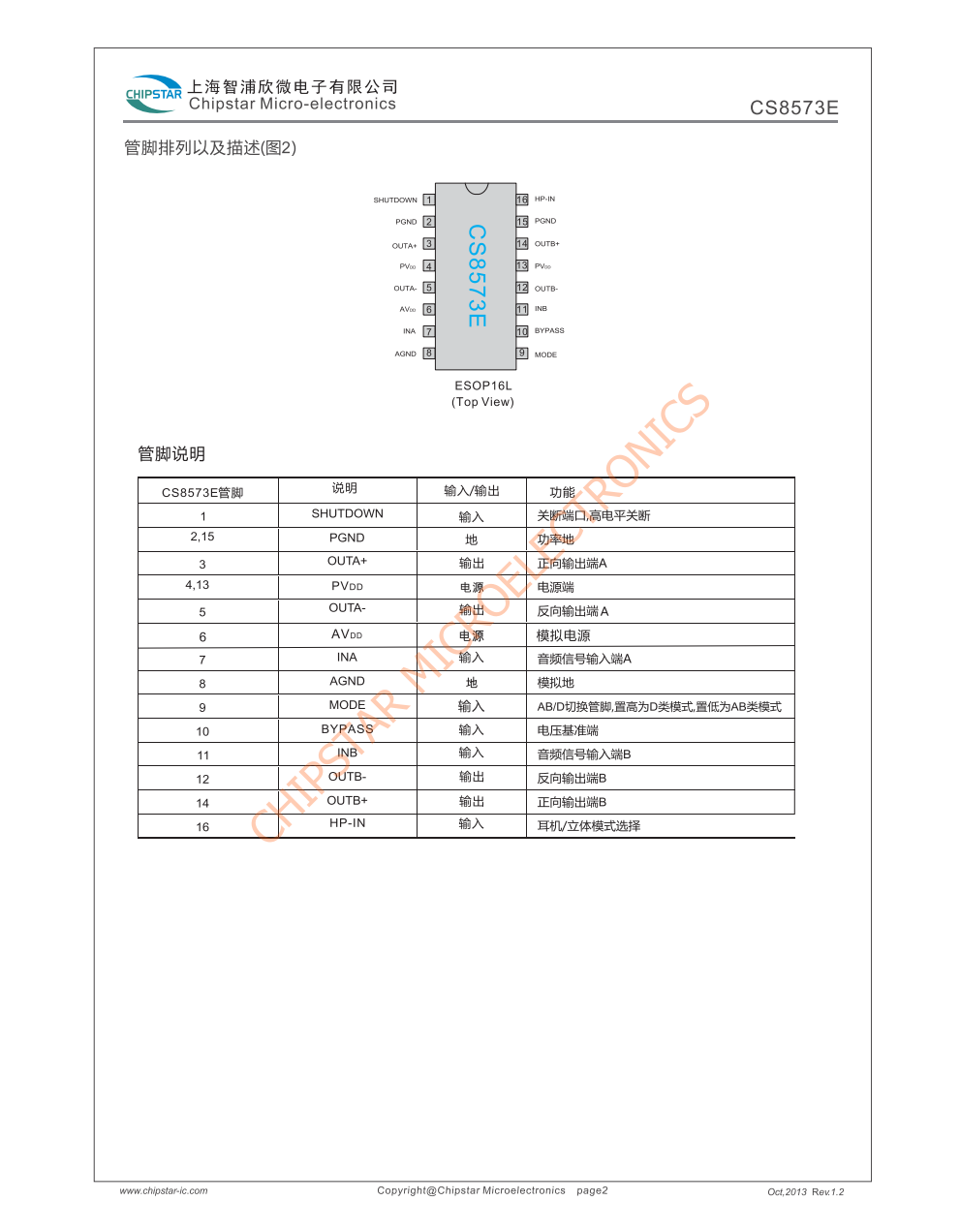 CS8573E是一款带ABD切换,双桥音频功率放大器片,采用60V电源供电