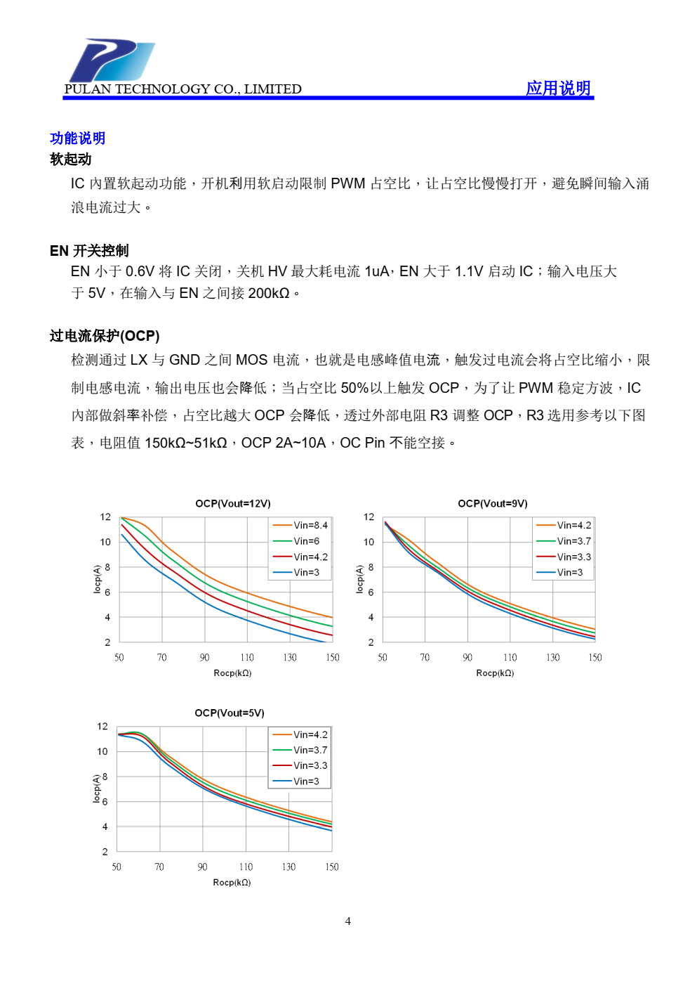 PL7512A 是一颗电流控制模式升压转化器， 脉波宽度调变(PWM)，內置 15mΩ/10A/14V的 MOSFET
