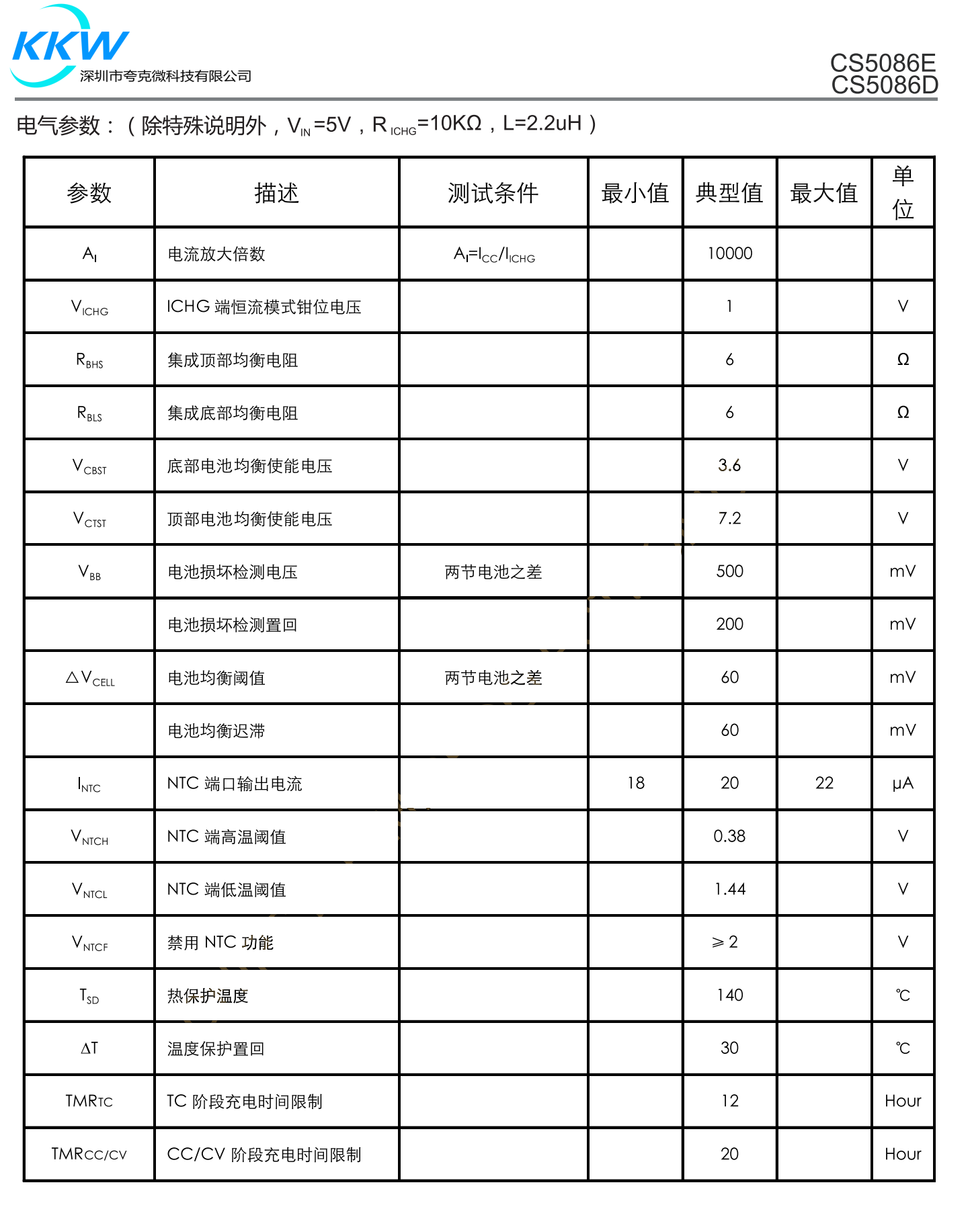 CS5086E是一款5VUSB输入,支持双节串联锂电池/锂离子电池的升压充电管理IC