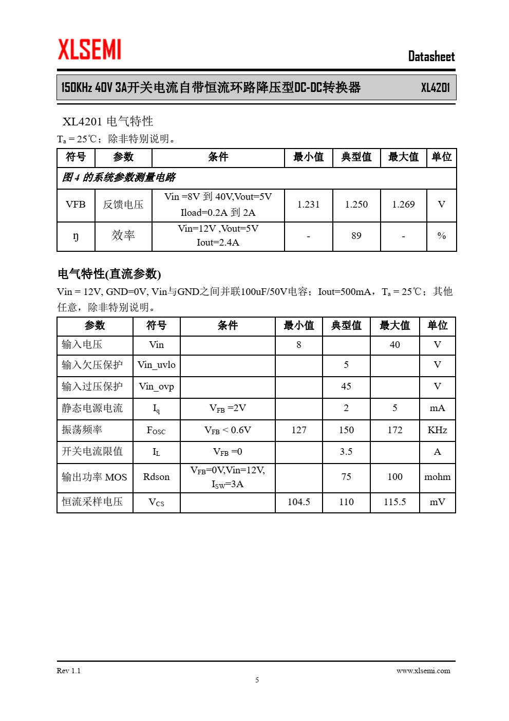XL4201是一款高效降压型DC-DC转换 器，可工作在DC8V到40V输入电压范围， 低纹波，内置功率MOS