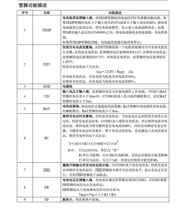 镍锌电池充电管理芯片CN3085